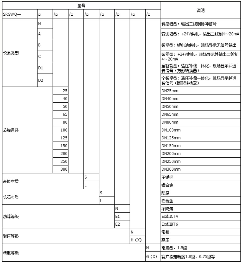 气体涡轮选型.jpg