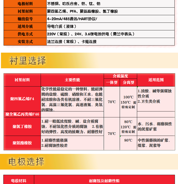 电磁淘宝详情页_03.png
