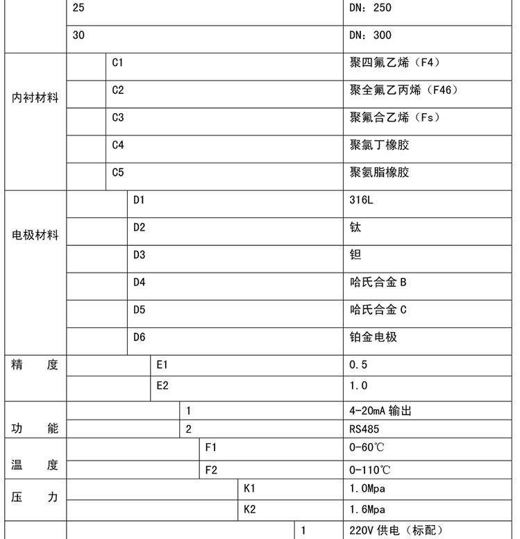 电磁淘宝详情页_07.png